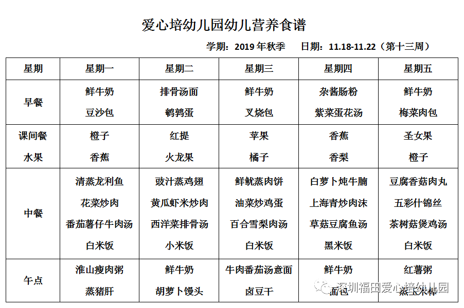 福田爱心培幼儿园 | 深圳这所老牌民办园转普惠了！小小班还有空余学位！相关资料 23