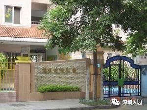 深圳各区113所优质民办幼儿园盘点！等级高学费还便宜，看看你家附近有哪些？相关资料 9