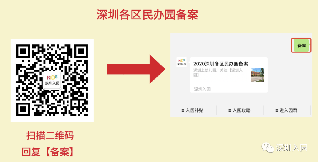在深圳上民办幼儿园必看的入园攻略！这三个坑千万别踩！附避坑指南！相关资料 18
