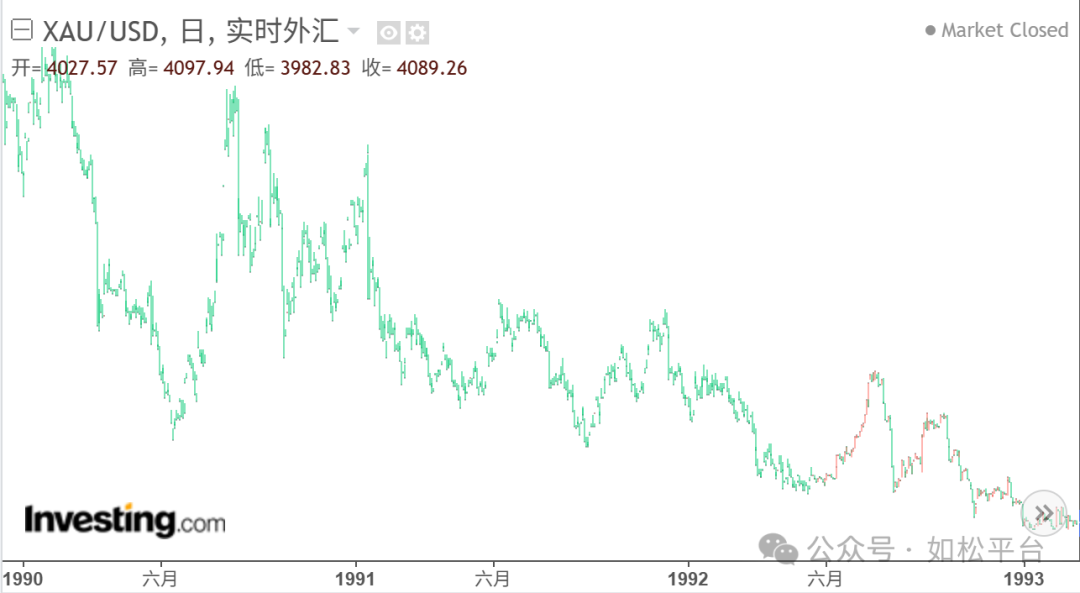 如松：“啪”的一声，是“核弹”还是烟雾弹？-图片5