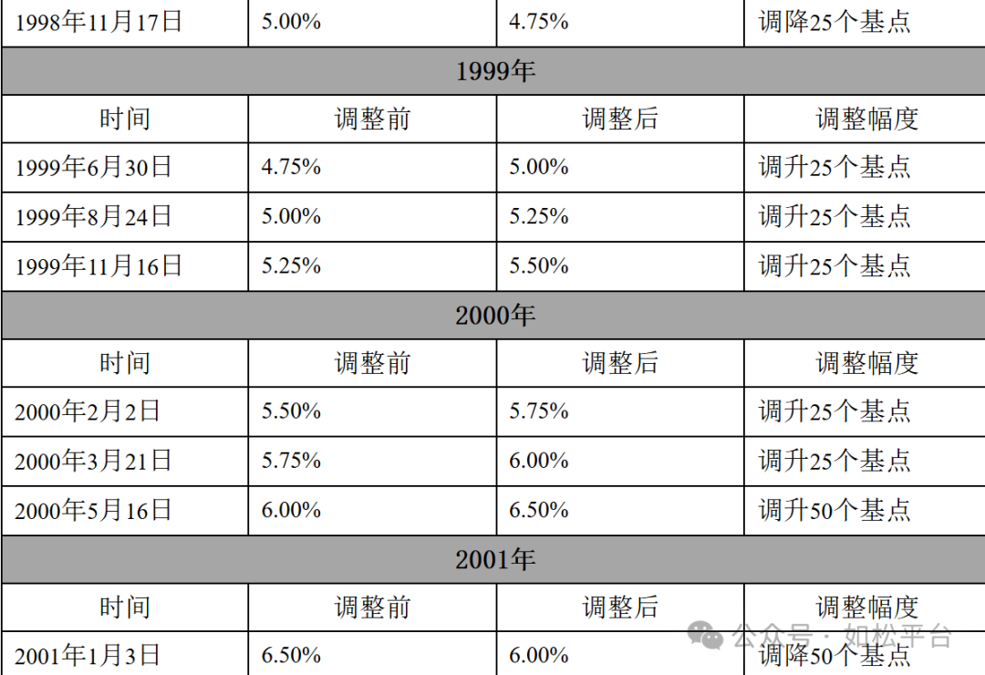 如松：“啪”的一声，是“核弹”还是烟雾弹？-图片3