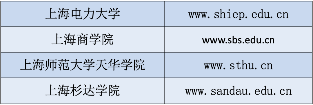 上海商业会计学校办学宗旨_上海商业会计学校电话_上海市商业会计学校