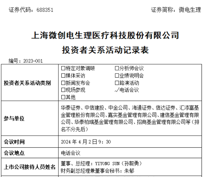 电生理器械怎么销售面对集采和降利，电生理龙头谈应对策略_https://www.jmylbn.com_新闻资讯_第1张