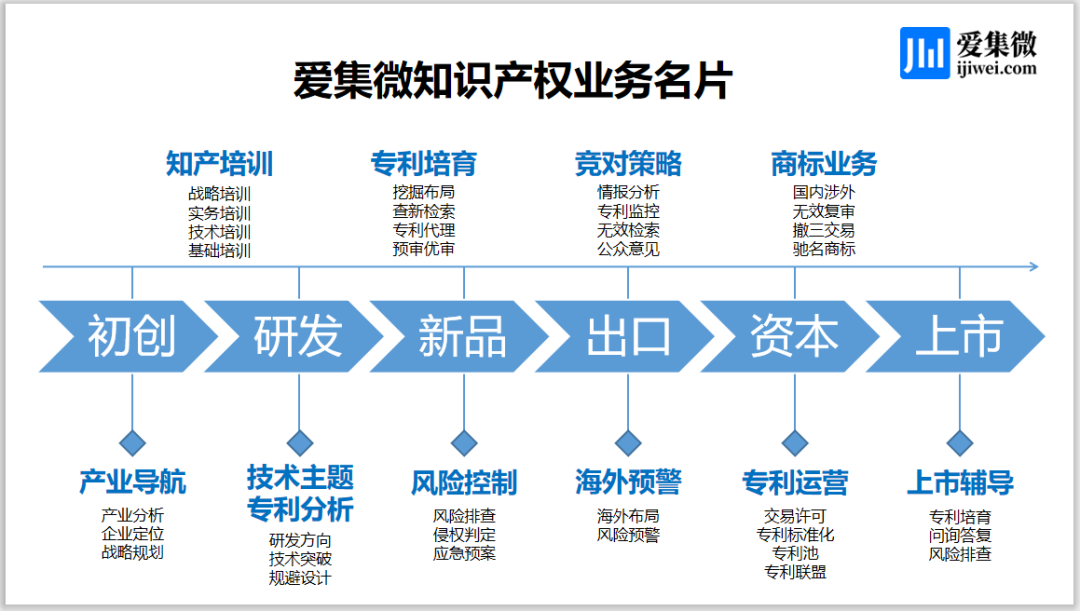 全球科技公司排名_科技排名全球公司前十_全球十大科技顶尖公司排行榜