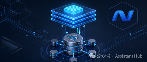 分布式缓存架构示意：内存层 + PostgreSQL 分布式层