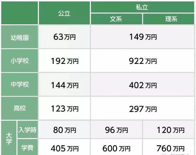 6万日元相当于多少人民币_4千日元等于多少人民_人名币跟日元的兑换率