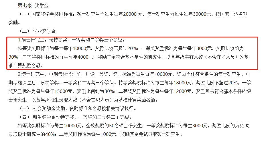 大学奖学金一般多少钱_大学奖学金金额_大学奖学金多么