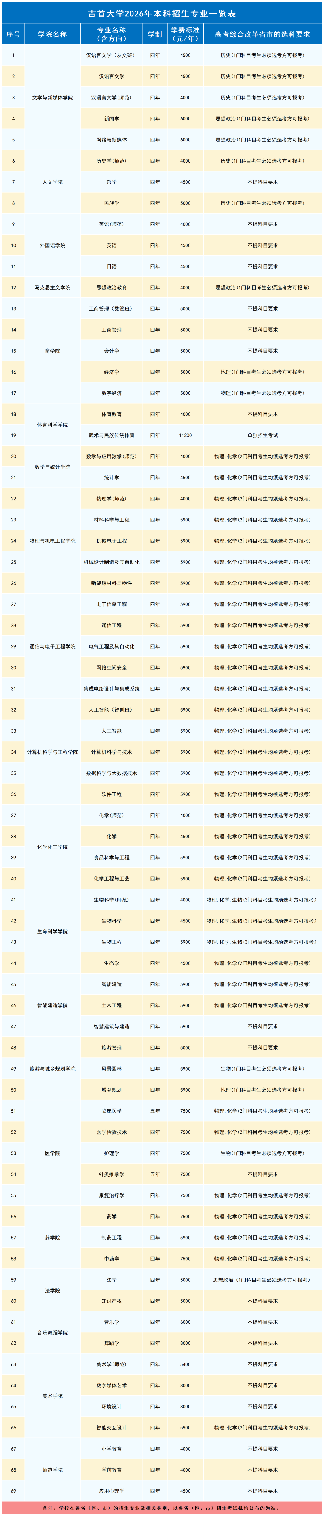 新建 XLSX 工作表_Sheet1(1).png