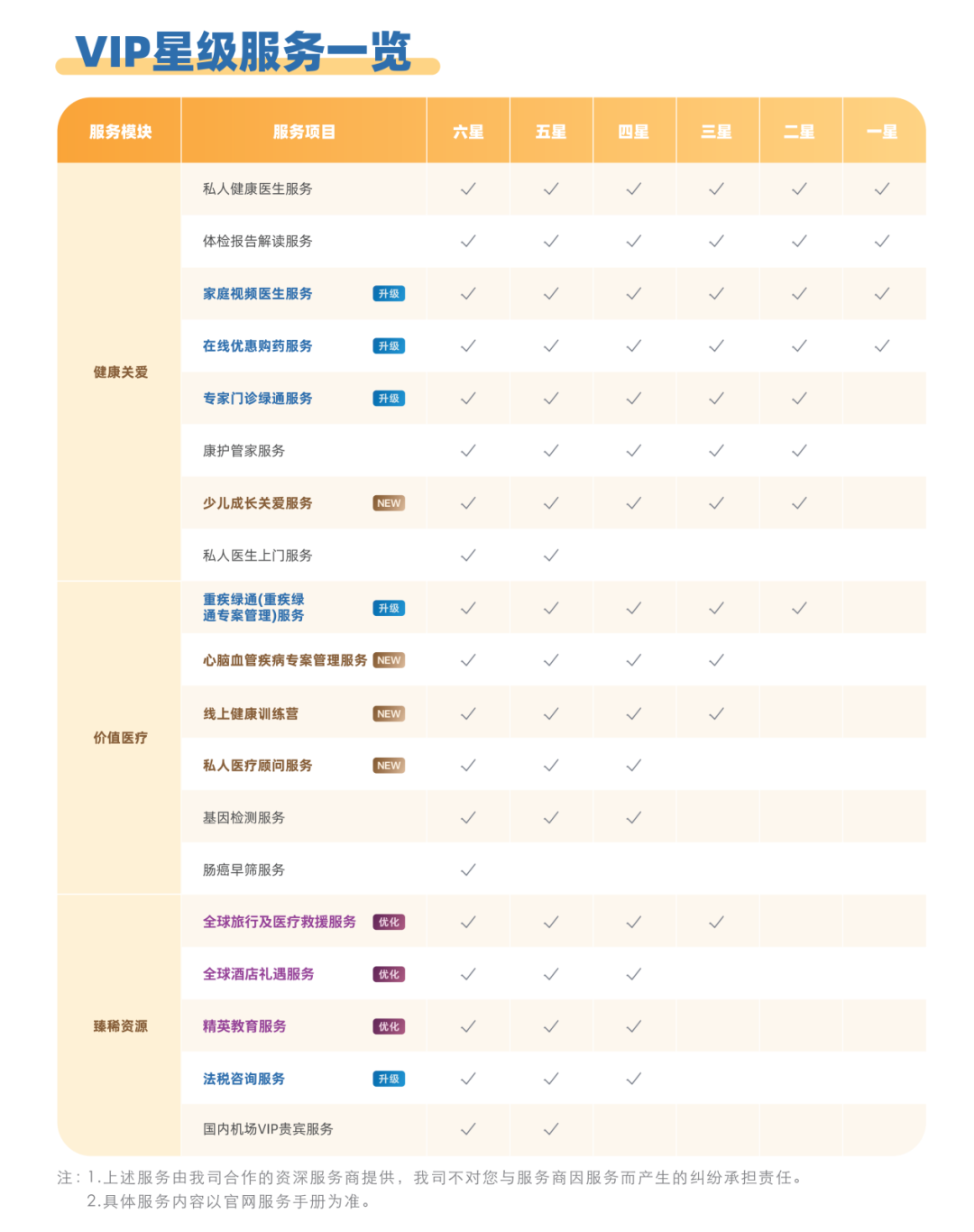恒安标准增值服务