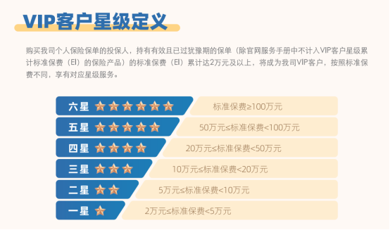恒安标准客户标准
