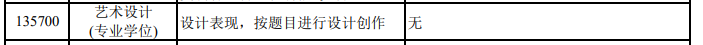 河北经济贸易学院分数线_2023年河北经贸大学经济管理学院录取分数线(2023-2024各专业最低录取分数线)_河北经贸各专业录取分数线