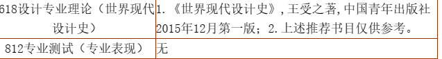 河北經貿各專業錄取分數線_2023年河北經貿大學經濟管理學院錄取分數線(2023-2024各專業最低錄取分數線)_河北經濟貿易學院分數線