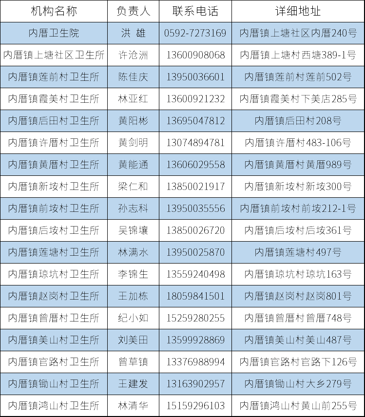 读狂犬旁基本都是福建人