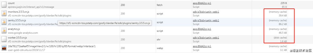 从前端性能优化引申出来的 5 道经典面试题
