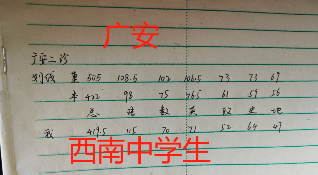 2021年四川省本科线_四川20212本线_四川省三本分数线2024