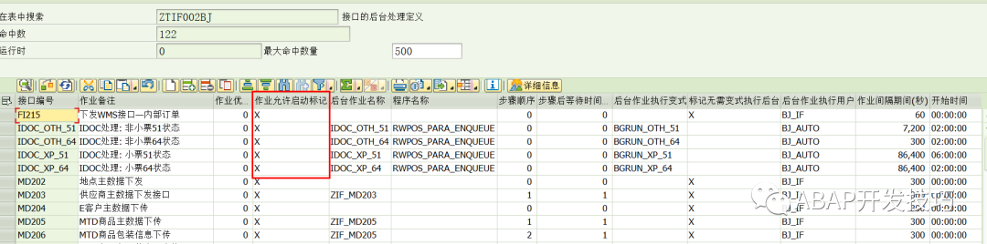SAP 批量后台作业定义和管控 - 封面图