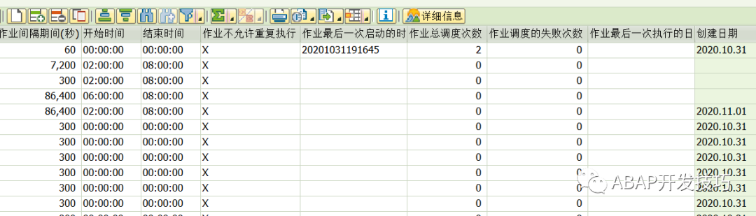 SAP 批量后台作业定义和管控 - 封面图
