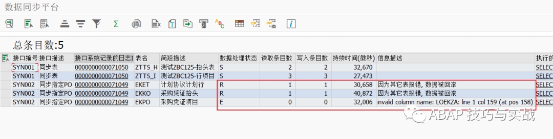 SAP 工具箱数据同步平台一简介 - 封面图