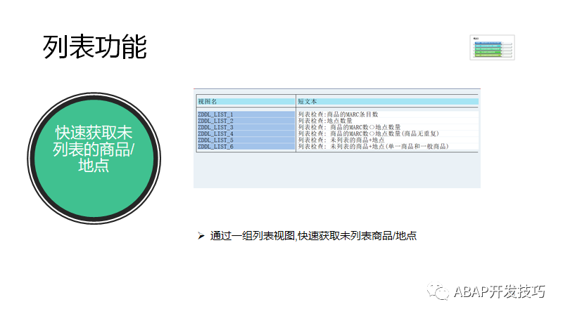 SAP 开发框架系列之列表功能改进 - 封面图