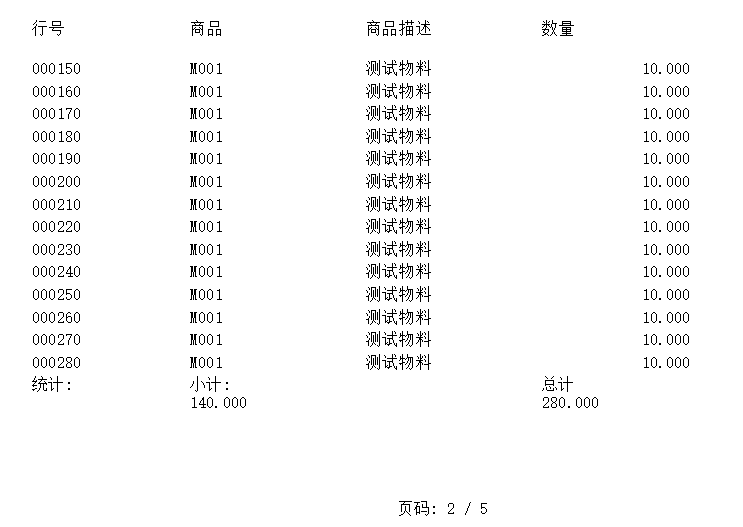 SAP 小技巧之实现 SMARTFORM 打印中的小计与总计 - 封面图