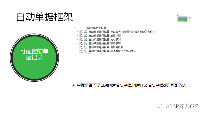 SAP 开发框架系列之自动单据 - 封面图