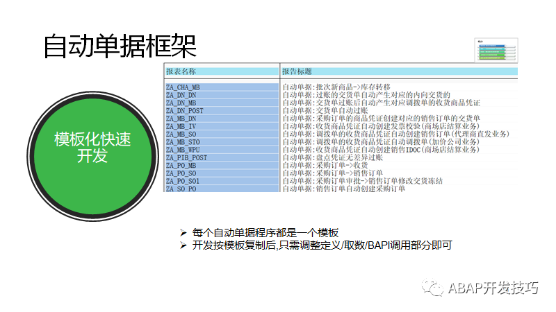 SAP 开发框架系列之自动单据 - 封面图