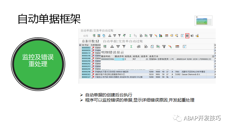 SAP 开发框架系列之自动单据 - 封面图