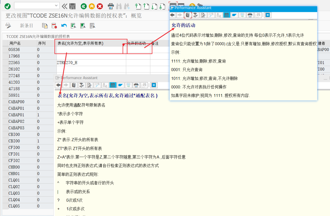 SAP 小技巧打造全新的配置体系二实现方式 - 封面图