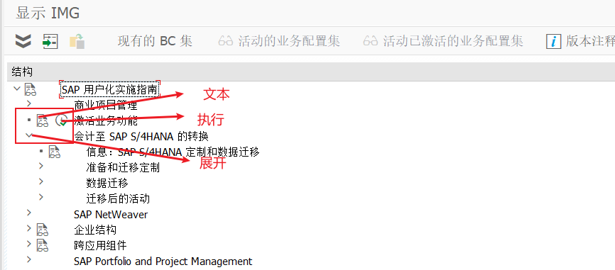 SAP 小技巧打造全新的配置体系一标准配置体系 - 封面图