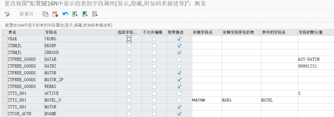 SAP 小技巧打造全新的配置体系二实现方式 - 封面图