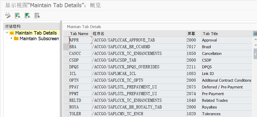 SAP 小技巧打造全新的配置体系一标准配置体系 - 封面图