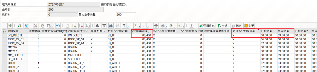 SAP 工具箱增强后台作业调度程序详解二 - 封面图