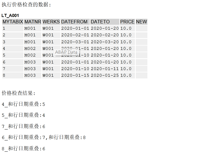 SAP 工具箱价格日期重定界 - 封面图