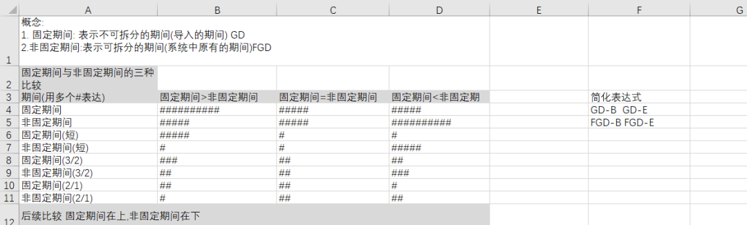 SAP 工具箱价格日期重定界 - 封面图
