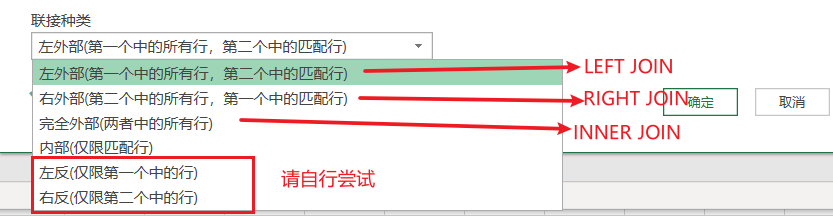 EXCEL 中的 POWERQUERY 功能简介 - 封面图