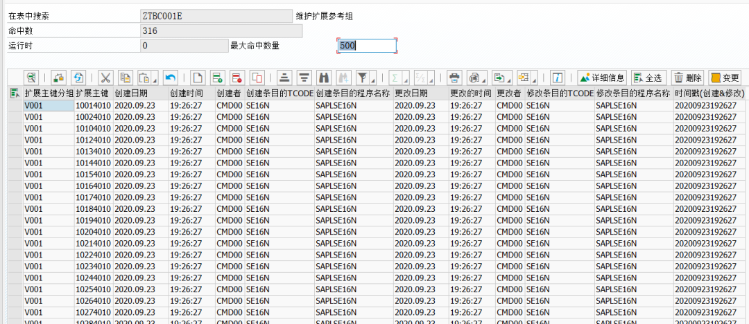 SAP 工具箱业务伙伴扩展参考 - 封面图