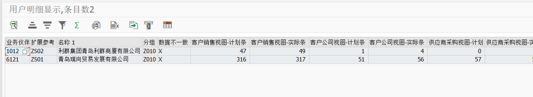 SAP 工具箱业务伙伴扩展参考 - 封面图