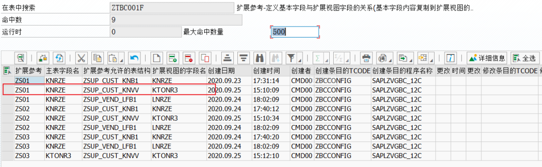 SAP 工具箱业务伙伴扩展参考 - 封面图