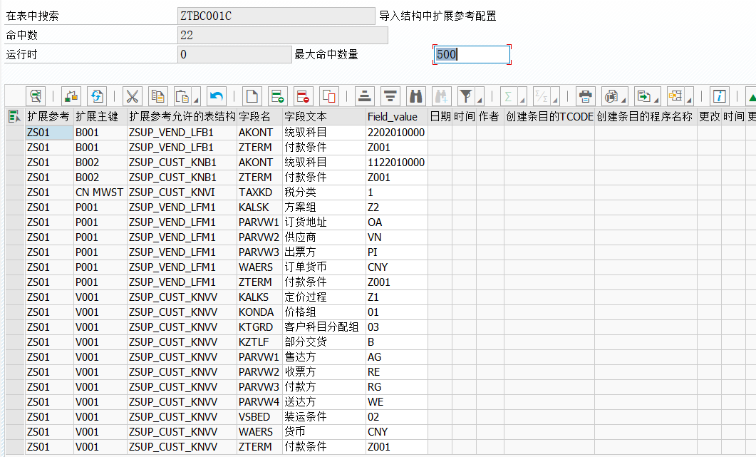 SAP 工具箱业务伙伴扩展参考 - 封面图