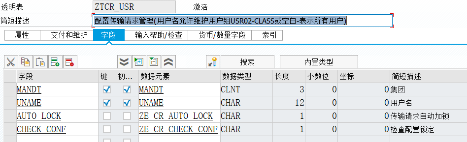 SAP 小技巧传输请求自动锁定 - 封面图