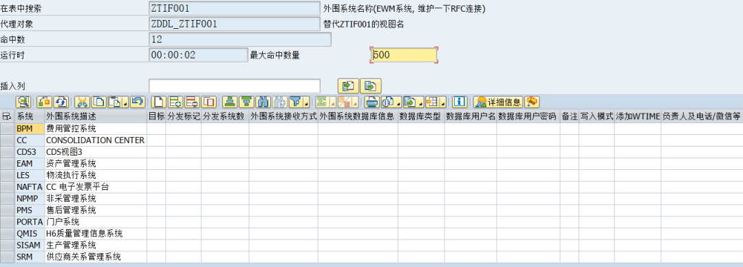 SAP 小技巧设置表的代理视图 - 封面图