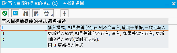 SAP 工具箱数据同步平台三改进 - 封面图