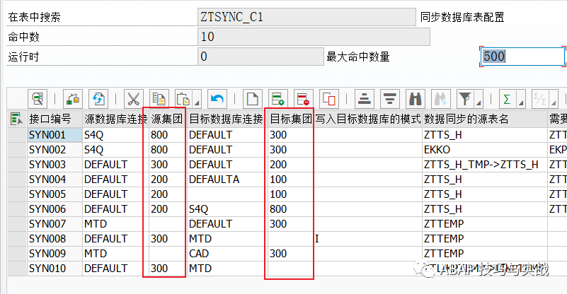 SAP 工具箱数据同步平台三改进 - 封面图