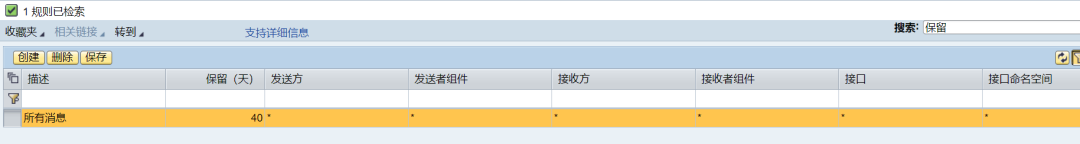PO 系列之过期消息的删除 - 封面图