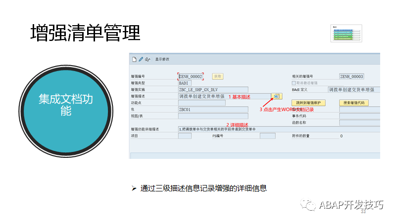 SAP 开发框架系列之增强清单管理 - 封面图
