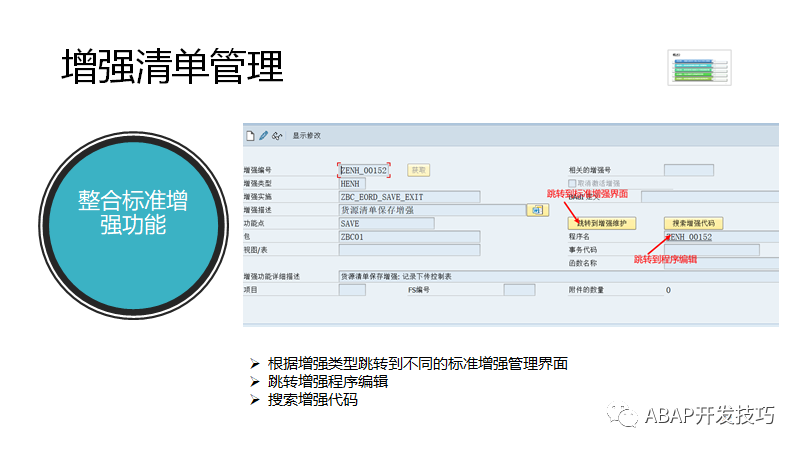 SAP 开发框架系列之增强清单管理 - 封面图