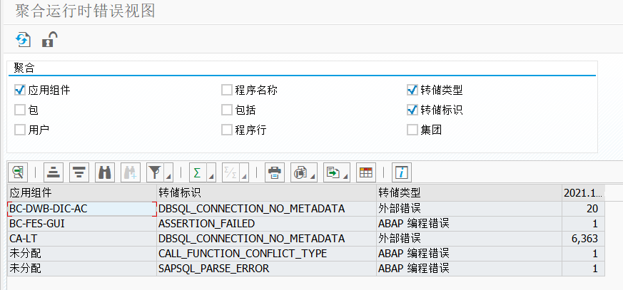 搞死 SAP 系统系列让系统无法连接数据库 - 封面图