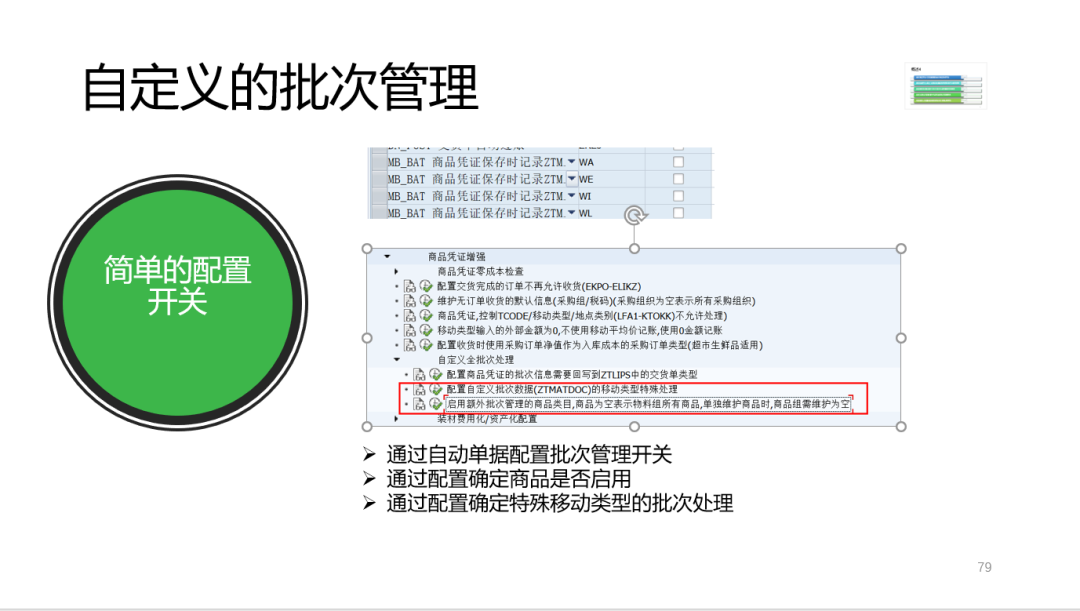 SAP 开发框架系列之自定义批次管理 - 封面图