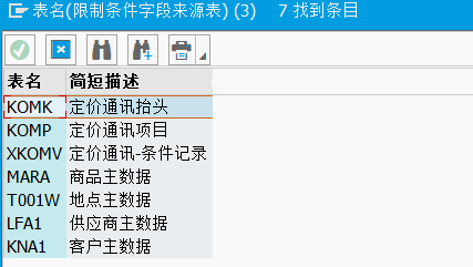 SAP 工具箱通用条件加点率配置 - 封面图
