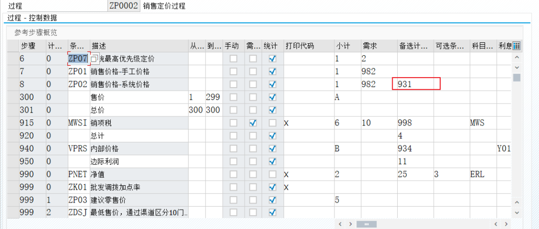 SAP 工具箱通用条件加点率配置 - 封面图